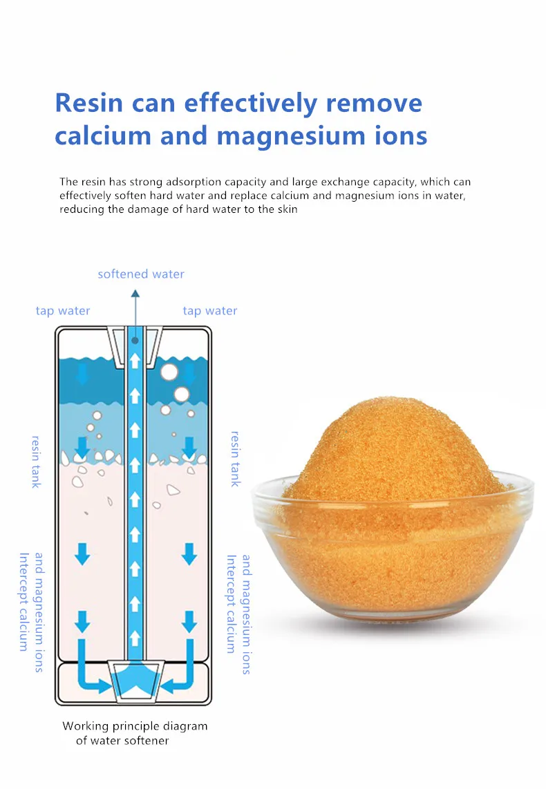 Рисунок 2 - Смягчитель питьевой воды для скважины
