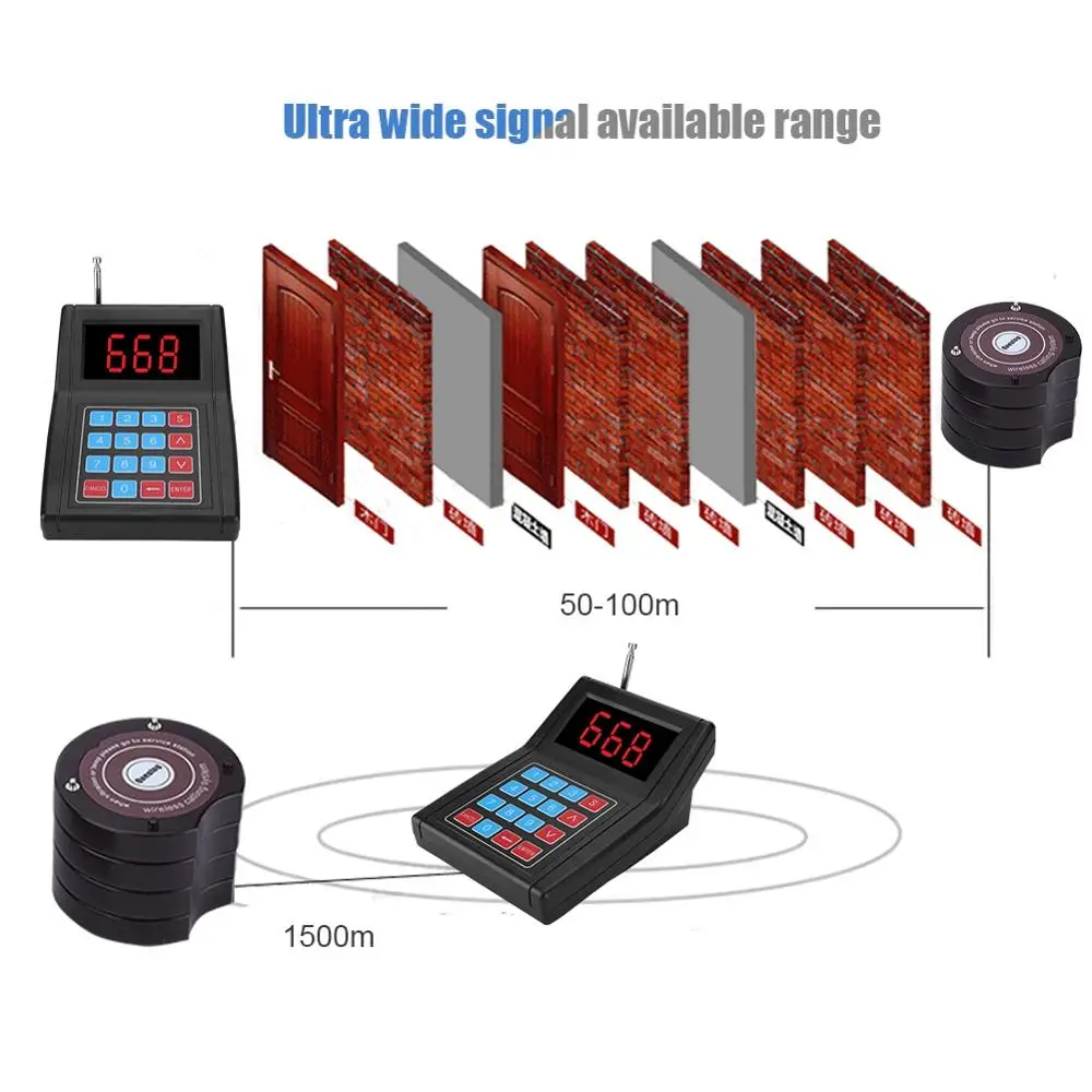 SU-668 Restaurant Pager Wireless Calling System Waiter Pager Call Customer 10 Receivers For Restaurant Nursery