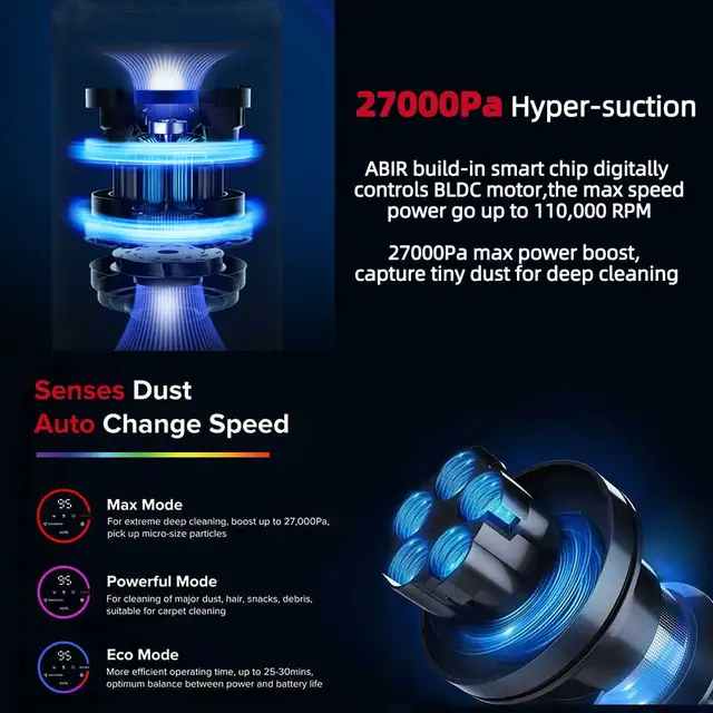 Cordless Handheld Vacuum Cleaner,27000PA,Touch Screen,Smart Dust Sensor,Auto Speed Control for Home Bed Carpet Clean 4