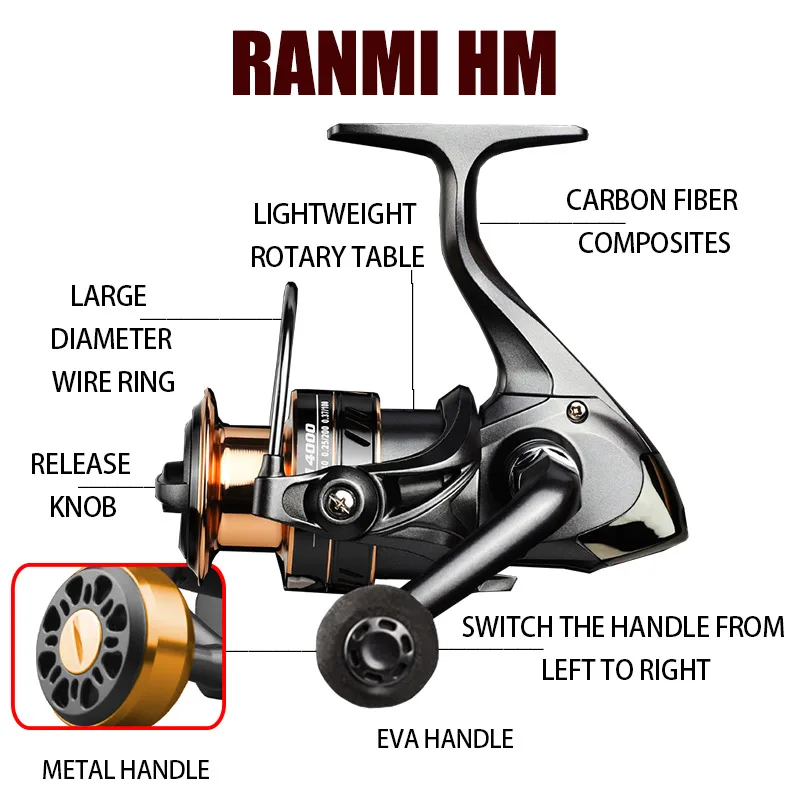 RYOBI RANMI HM Fishing Reel All Metal Spool 8KG Max Drag Stainless