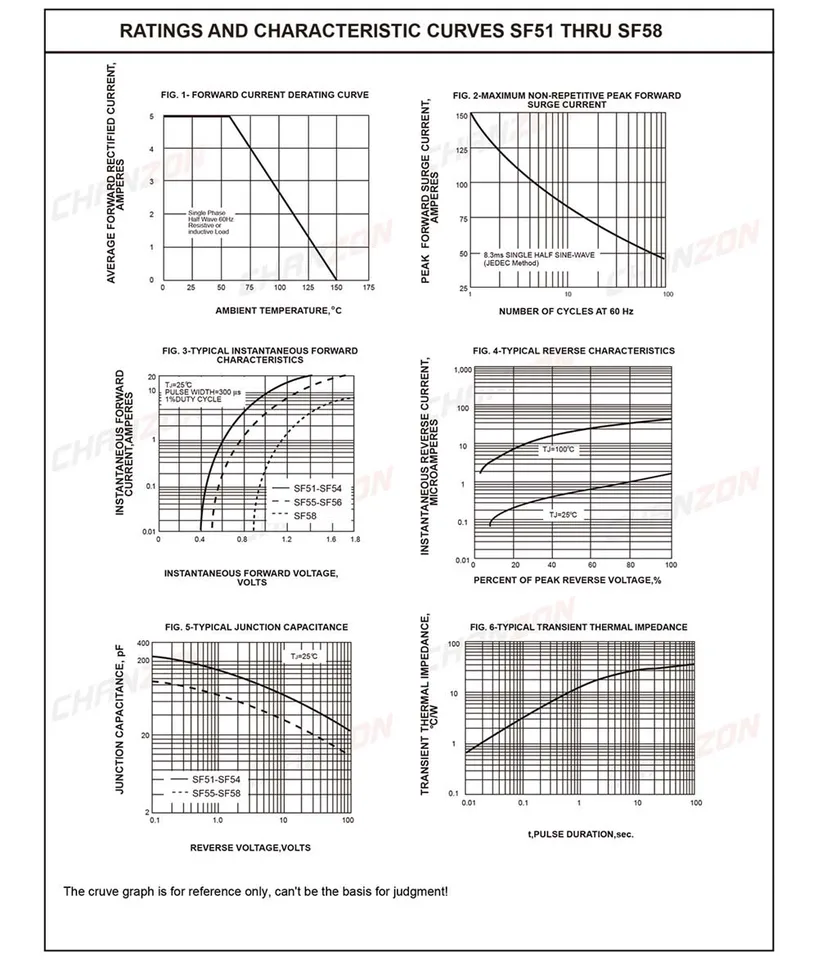 UF5402 DIOTEC SEMICONDUCTOR - Diodo: Raddrizzatore | THT; 200V; 3A - Foto 3