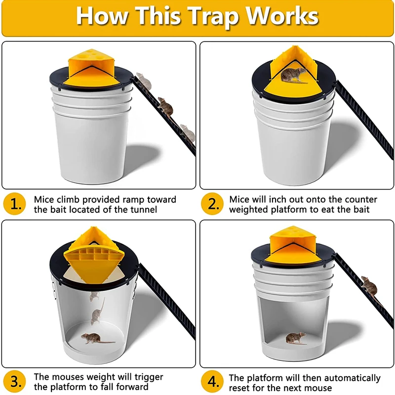 https://ae01.alicdn.com/kf/Sf45ba2b251624f119cd493a54b3bd224J/Mousetrap-Auto-Reset-Reusable-Smart-Mouse-Rat-Trap-Flip-Slide-Bucket-Lid-Trap-Killing-Tool-Humane.jpg