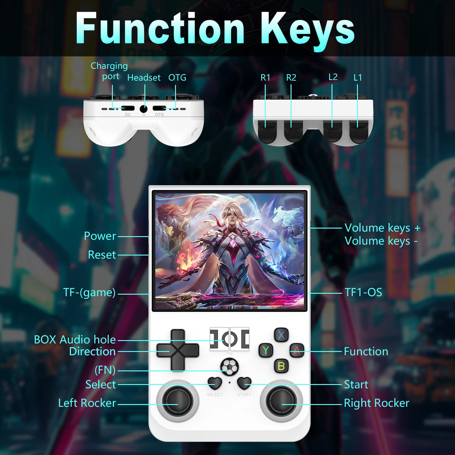 R36PRO Retro Handheld Game Console 64/128G Open Source 3.5 Inch IPS Screen Linux System Portable Pocket Video Player_voghion.com