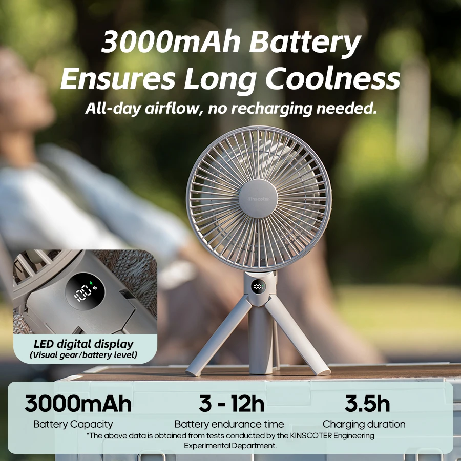 Compact and Rechargeable Multifunctional Handheld Fan with LED Display