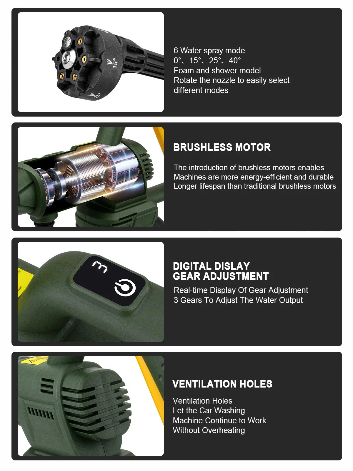 Vollständiges Waschset