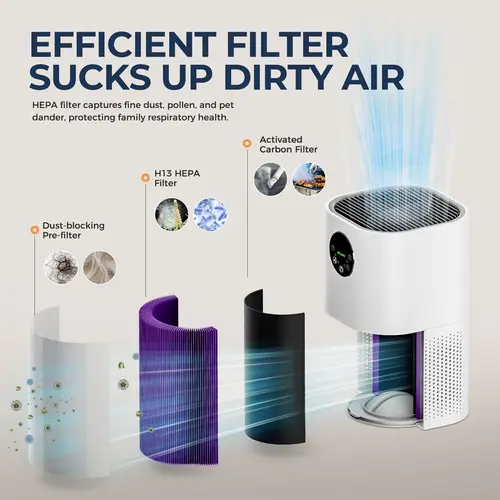 H13 Hepa Air Filter Cartridge Original Universal Accessories Suitable for Air Purifier AP-T1 AP-T2 - Image 3