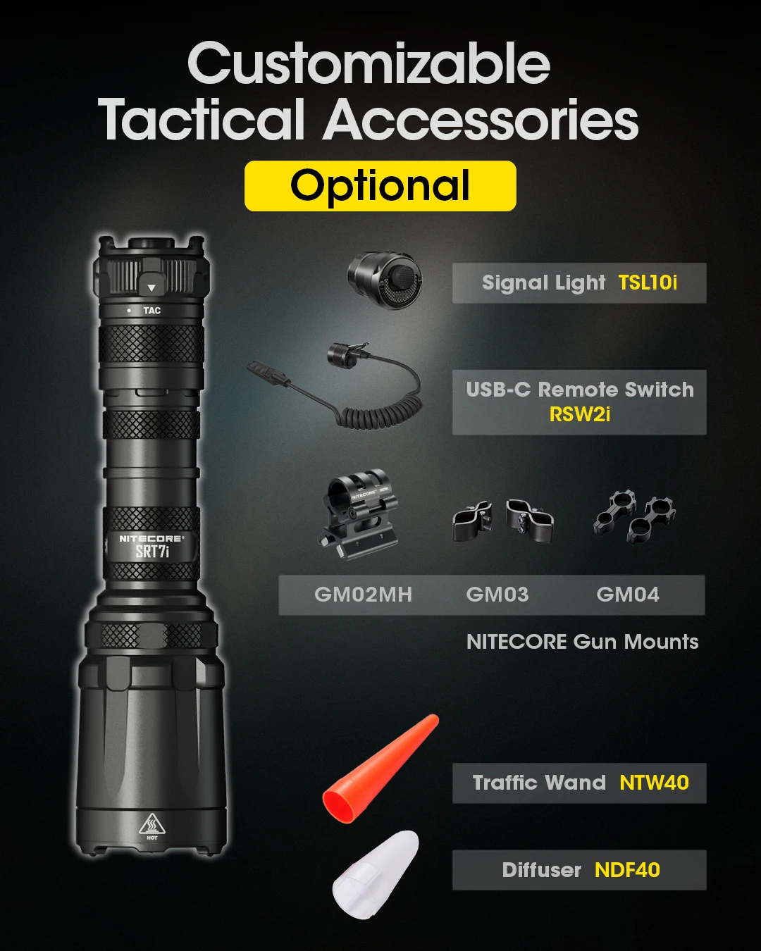 Nitecore-スマート懐中電灯,充電式,制御懐中電灯,無輝度調整,USB