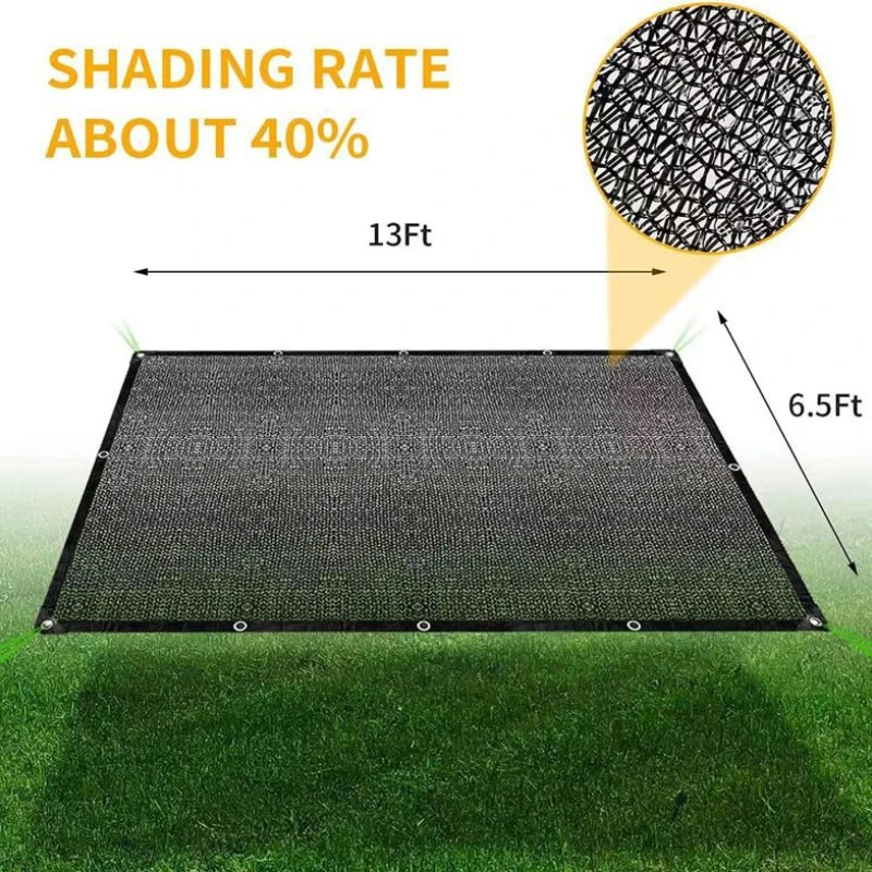 

Shade Cloth Sunblock Mesh Cover Taped Edge With Grommets Black, Plants Greenhouse, Gardens, Patio, Canopy, Sun Net For Pergola