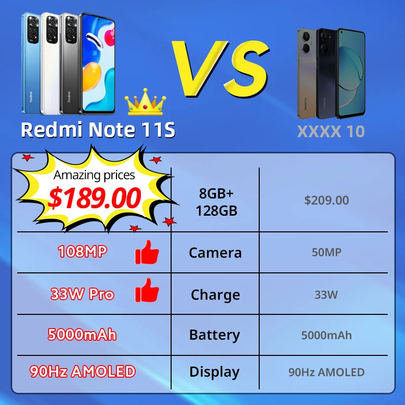 World Premiere】Global Version Xiaomi Redmi Note 11S 64GB/128GB