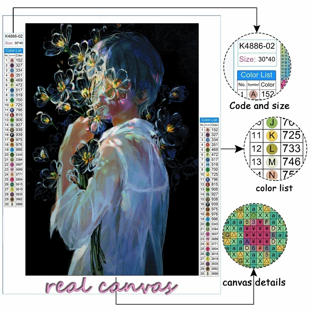 Description Picture 3 of itemDreams River Skeleton Flower Diamond Rhinestone Painting Cross Stitch Embroidery Bathtime Stairs Poster Mosaic Cozy Home Decor