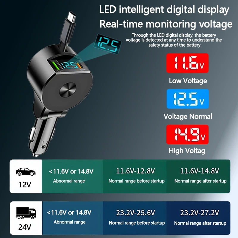 3 In 1 Voltage Detection Car Charger Adjustable Super Fast Retractable Phone Charger USB QC3.0 Type C PD USB C Fast Charging
