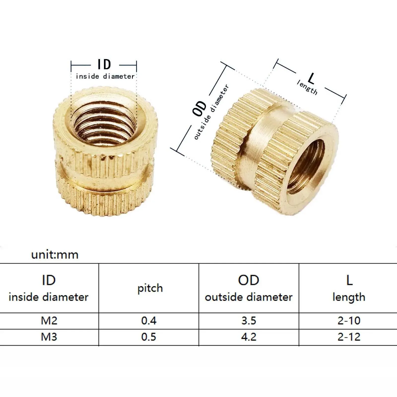 Injection Molding Knurl Insert Nut