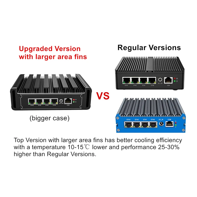 Topton Intel Mini PC N150 N100 N4000 Fanless Top Version 4x2.5G i226-V Firewall Router PC Proxmox VPN Server pfSense OPNsense 2