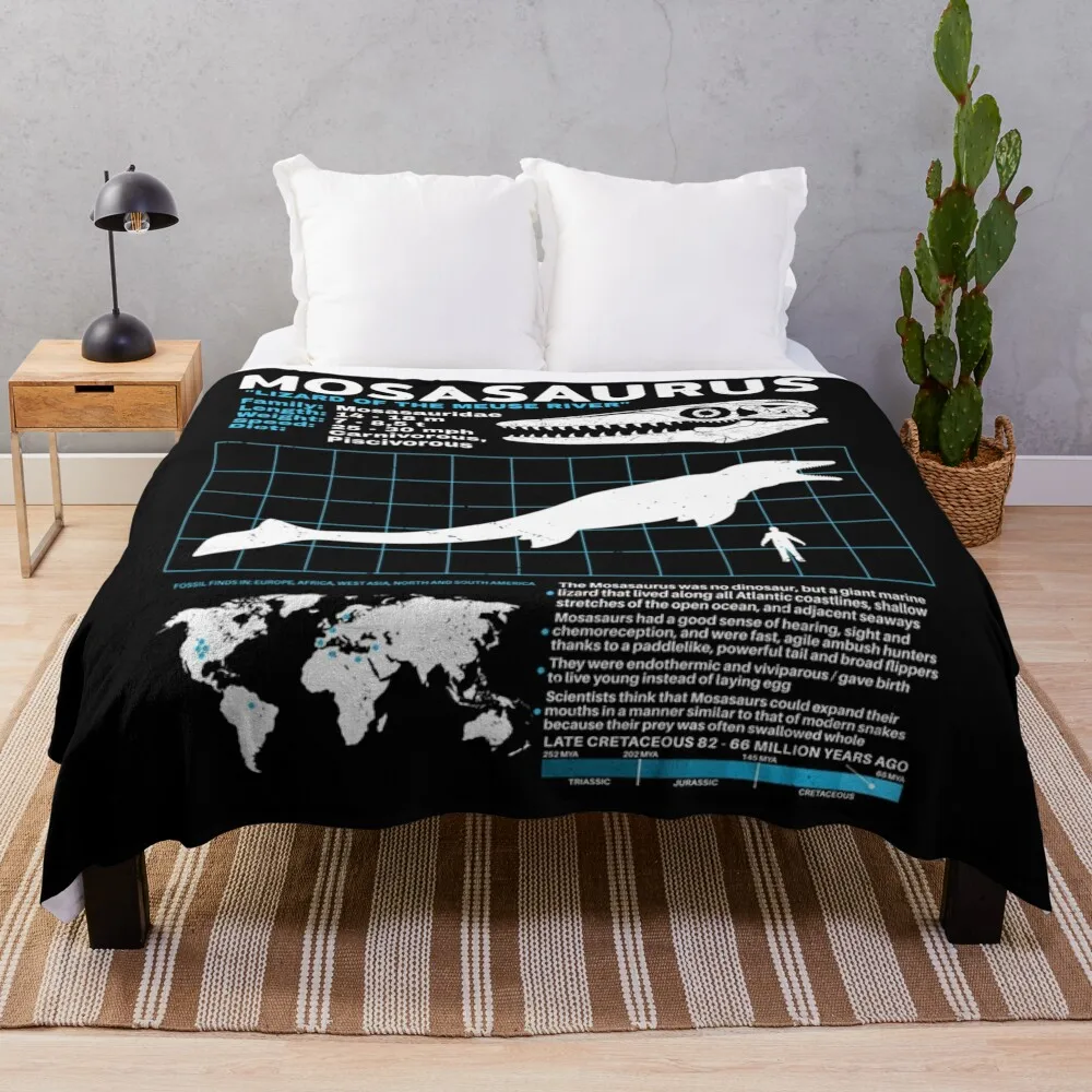 

Mosasaurus data sheet Classic Throw Blanket Warm Fluffy Shaggy Summer Blankets