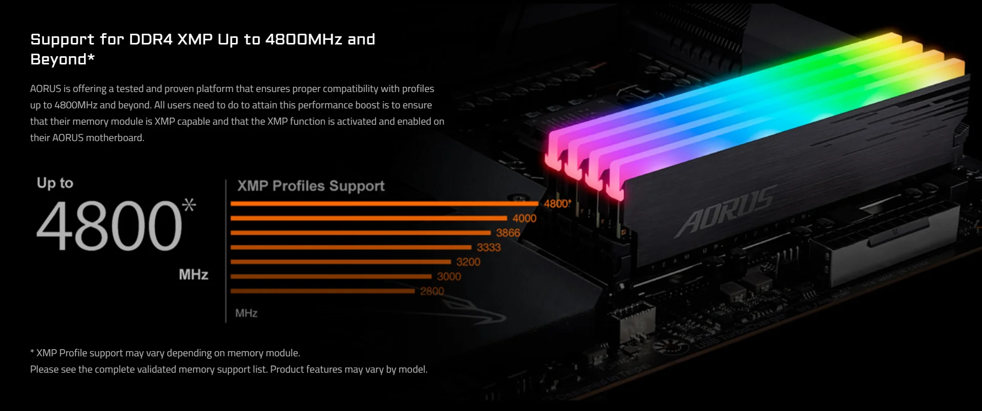 Биос гигабайт 2021. Xmp msi в биос. Bios gigabyte интерфейс. Xmp профиль оперативной памяти ddr3. Поддержка памяти xmp.