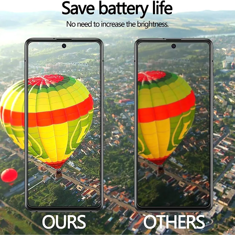 3-Piece Anti-Spy Privacy Screen Protector Set