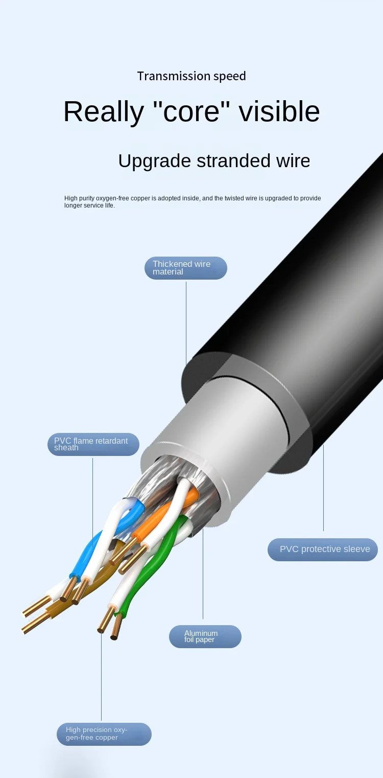 JieYuan for Launch X431 GDS 3G DLC Main Cable CRP123 Creader
