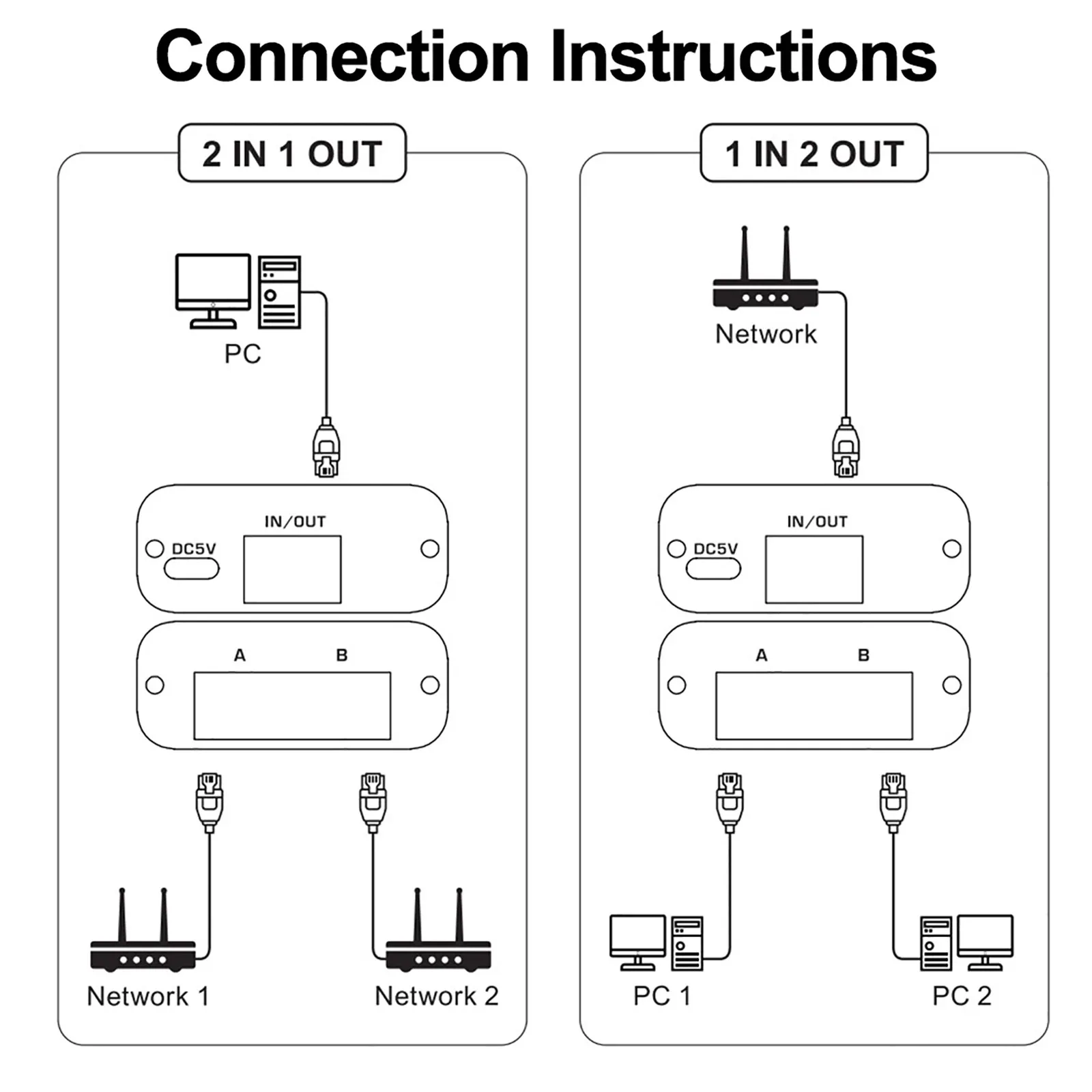 분배기 1-2 기가비트 네트워크 스위치, RJ45 스위치, 네트워크 분배기 케이블 익스텐더 선택기, 무전력 양방향 어댑터 커넥터