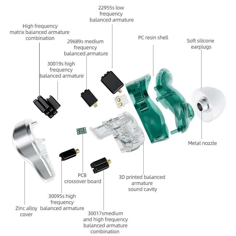 KZ AST 24BA 12 Balanced Armature Units HIFI Earphones Monitor DJ Headsets Noise Cancelling Earbuds 2PIN Cable KZ  ASX AS16 ZSX 4