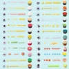 Pastry Piping Tips and Bags 33 Pcs DIY Pastry Professional Accessory Kit, Stainless Steel Tips, Baking Tools for Decorating Cake 2