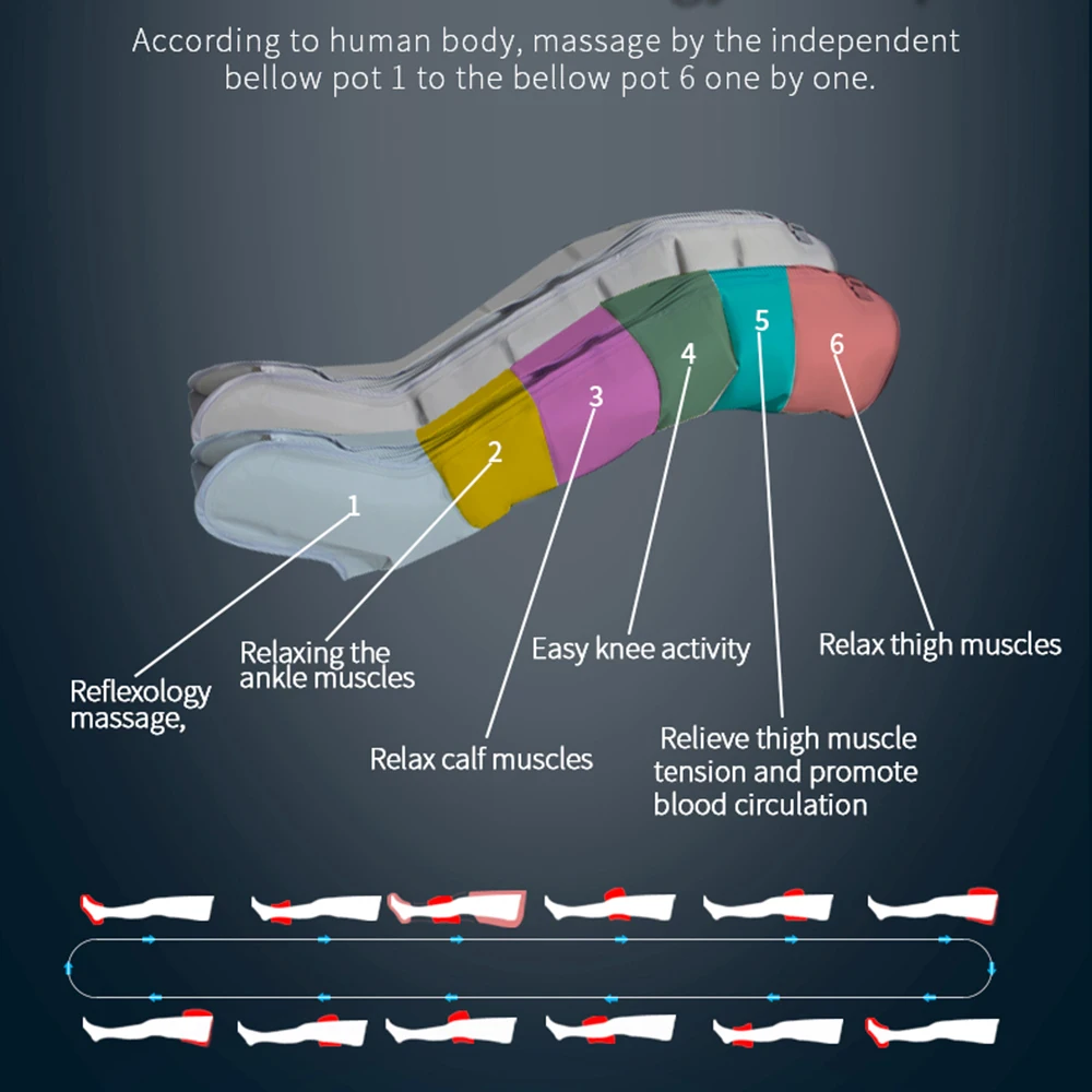ضغط الهواء العلاج بالضغط تدليك الجسم ستة غرفة جهاز...