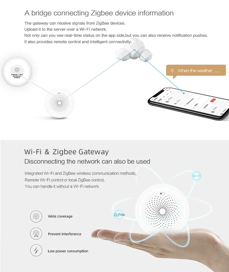 Tuya Light Sensor ZigBee Brightness Detector Illumination For Smart Home Automation Smart Life Remote Linkage Control light sensor