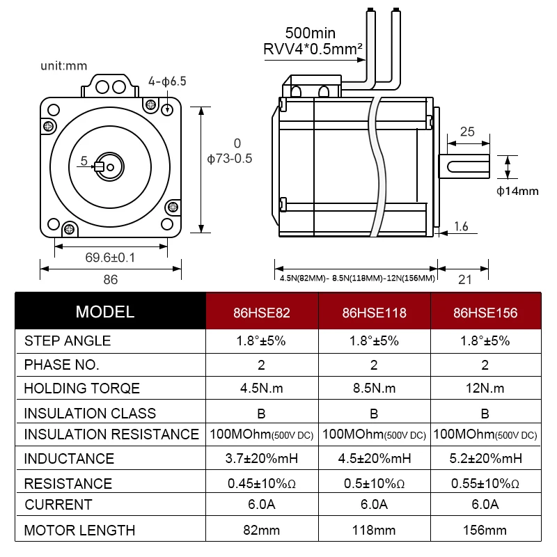 CNC NEMA 34 스텝퍼 모터 키트, 폐쇄 루프 엔진, 12N 8.5N 4.5N DC 모터, HBS860H 서보 드라이버, 400w60v 전원 공급 장치