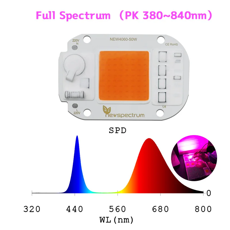 Grow Light 380-840nm