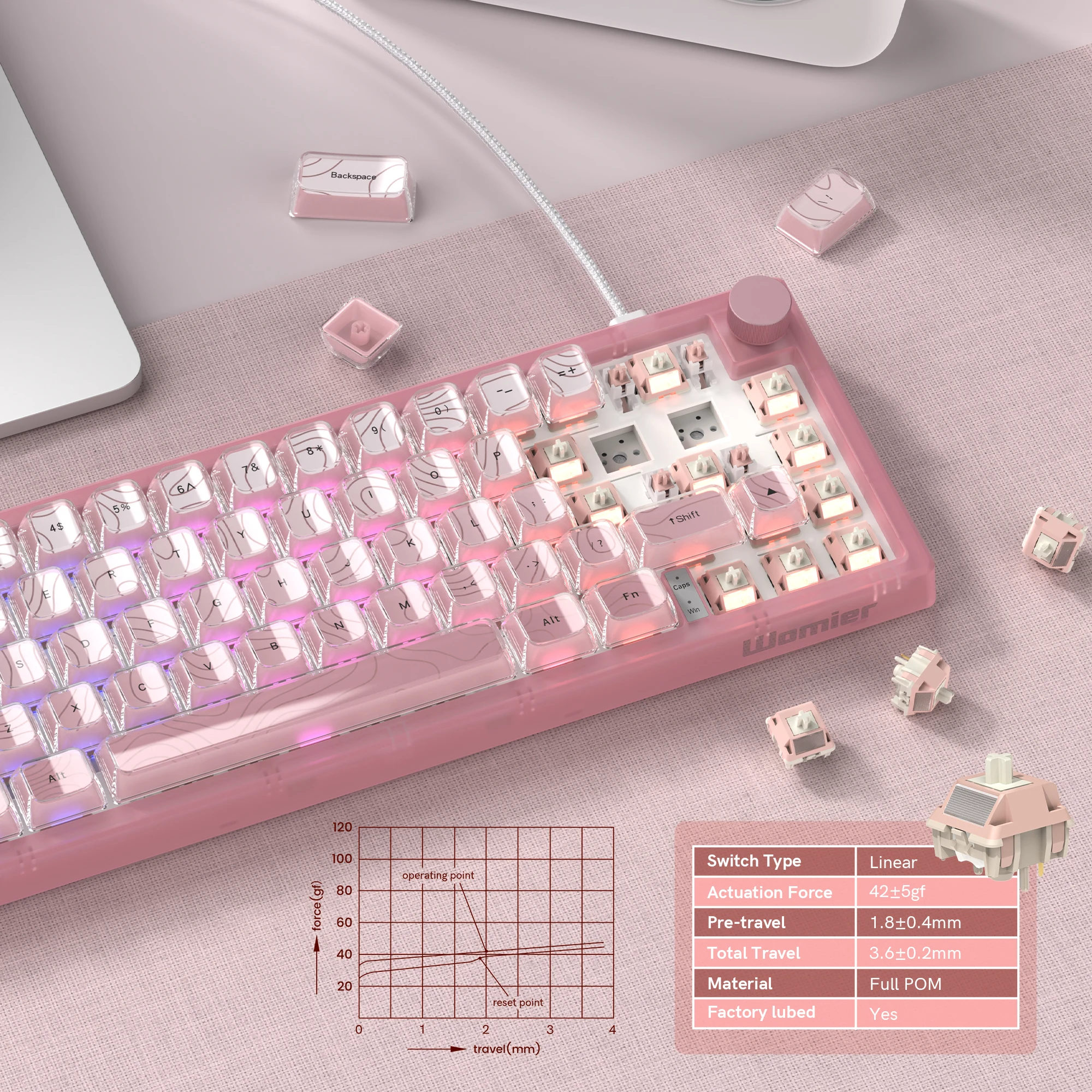 キーボード PLA60 Gasket Mount 60% Hotswap Keyboard PLA60 Gasket Mount 60% Hotswap Keyboard Kit — RNDKBD
