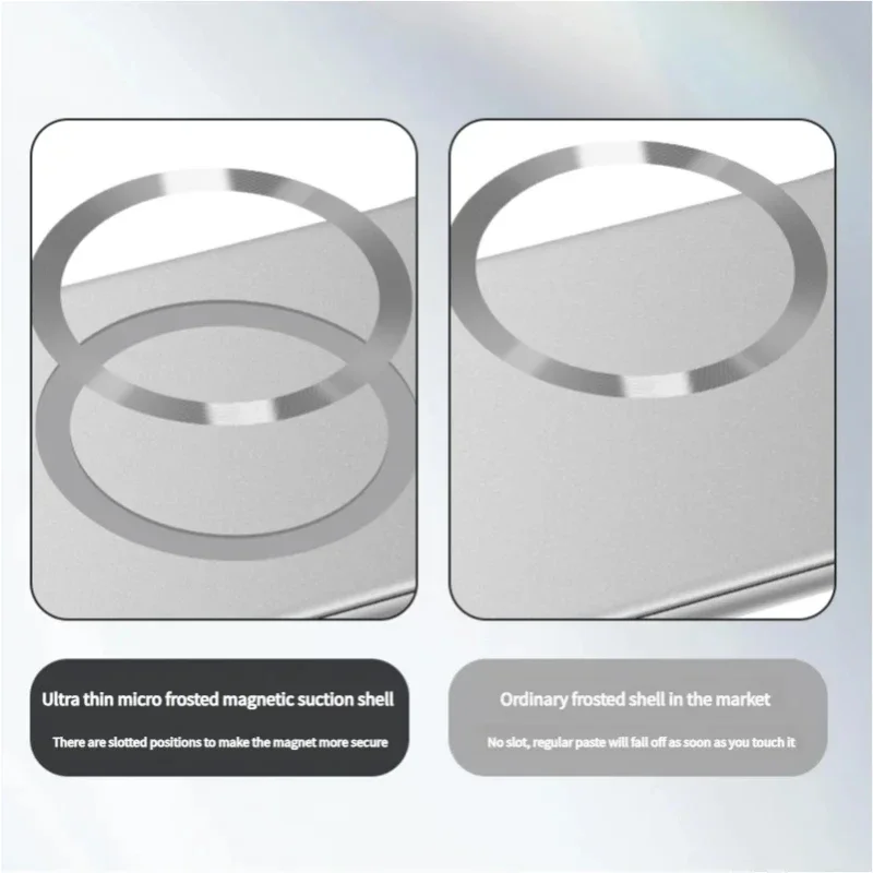 Ultra Thin Metallic Frameless Magnetic Phone Case - Matte Shockproof Protective Cover