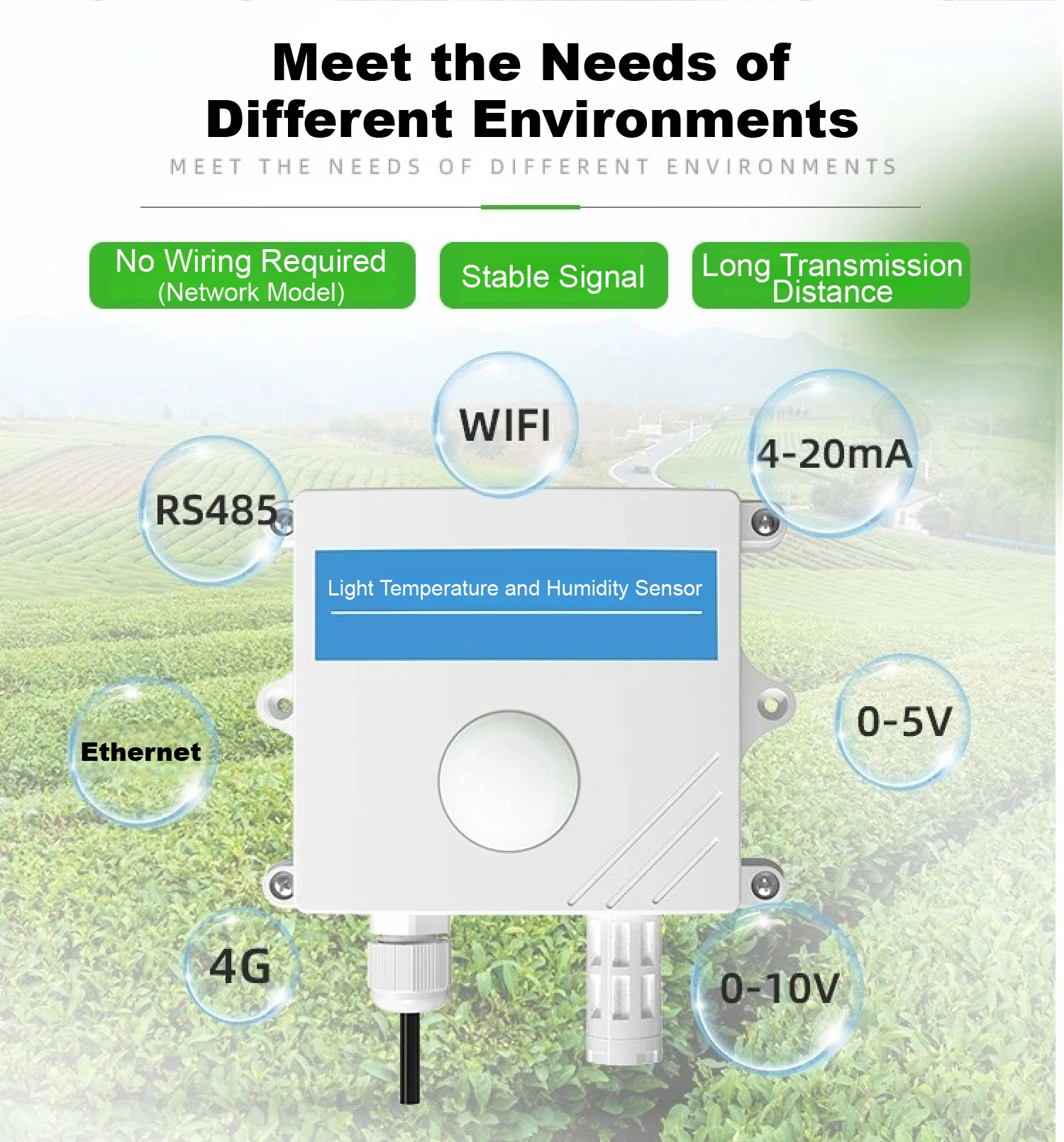 Wall Mounted Illuminance Sensor 4-20mA 0-10V RS485 Output Selectable Range 65535