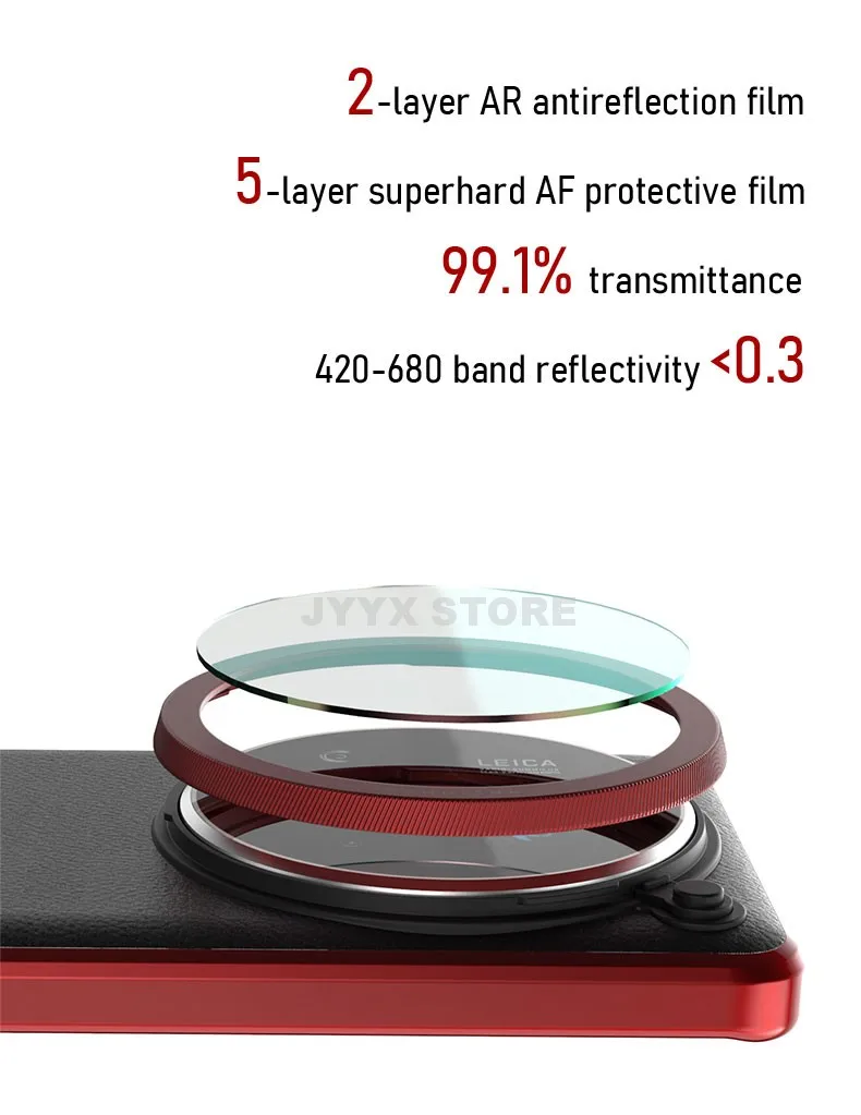 Fotorgear T-mount/ 17mm Lens Thread & 67mm Filter Adapter 2-in-1 Plate for Xiaom