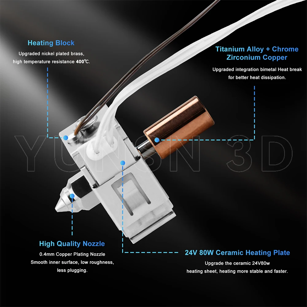 Ender 3 S1 plus 1.0mm太ノズル化改造