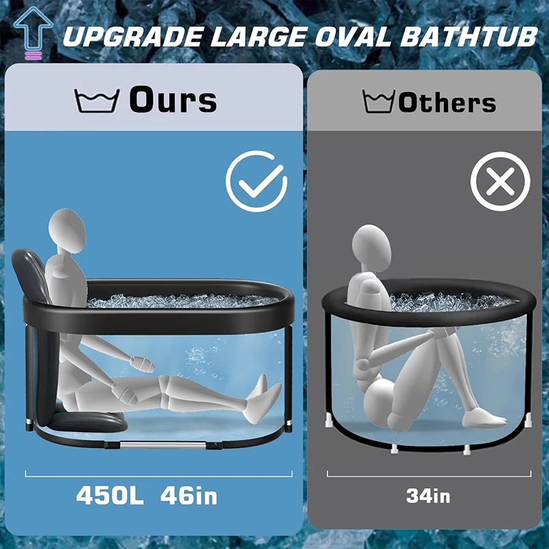 Price Black Oval Folding Portable Plastic Cold Ice Bath Tub For Adults Soaking Therapy Ice Pod