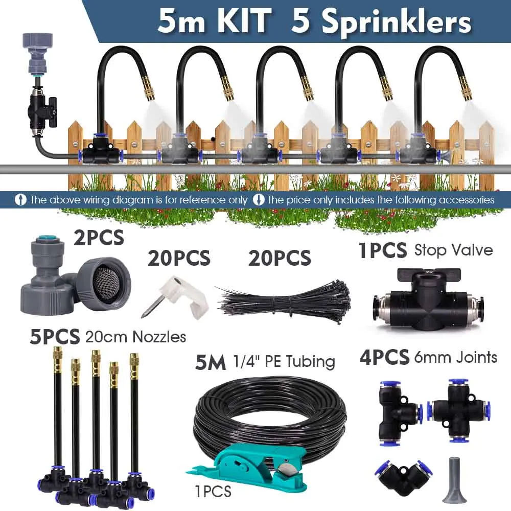 5M KIT