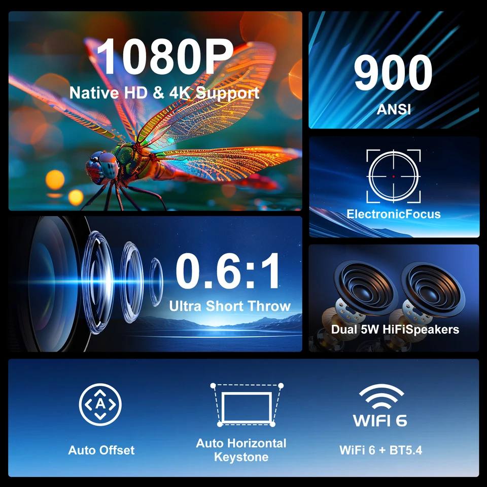 Magcubic 超短焦点 HY450 プロジェクター Magcubic HY450 8K Projector – 700 ANSI, Ultra Short Throw