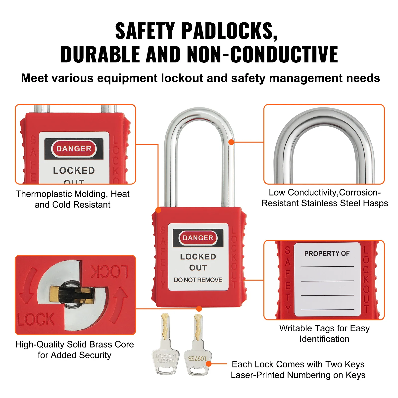 Electrical Lockout Tagout Kit with Padlocks and Tags for Safety