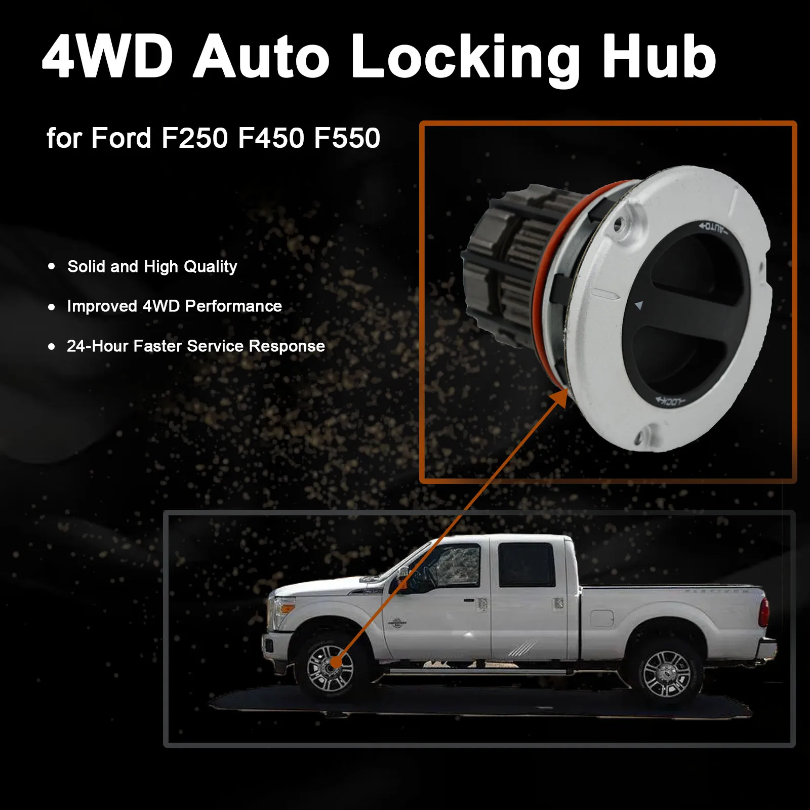 Manual Locking Hub Set For Ford Super Duty F250-F550 (2005-2023) – 4x4 Front Wheel Hub, Replaces BC3Z-3B396-B