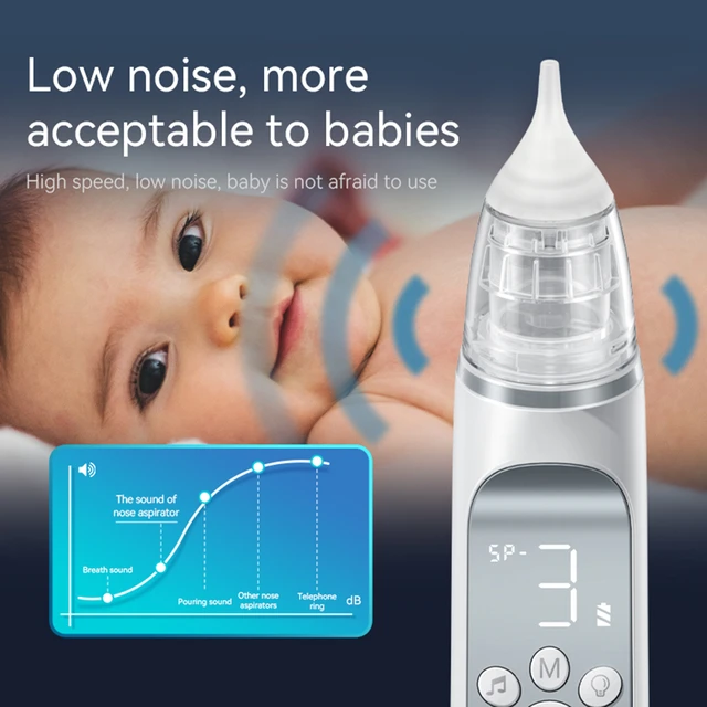 Baby Nasal Aspirator - Electric Baby Nose Sucker Cleaner with 3