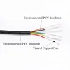 43523-ed92ae.jpg Fil de cable gainé, ligne audio de canal, cuivre isolé, fil de commande de signal