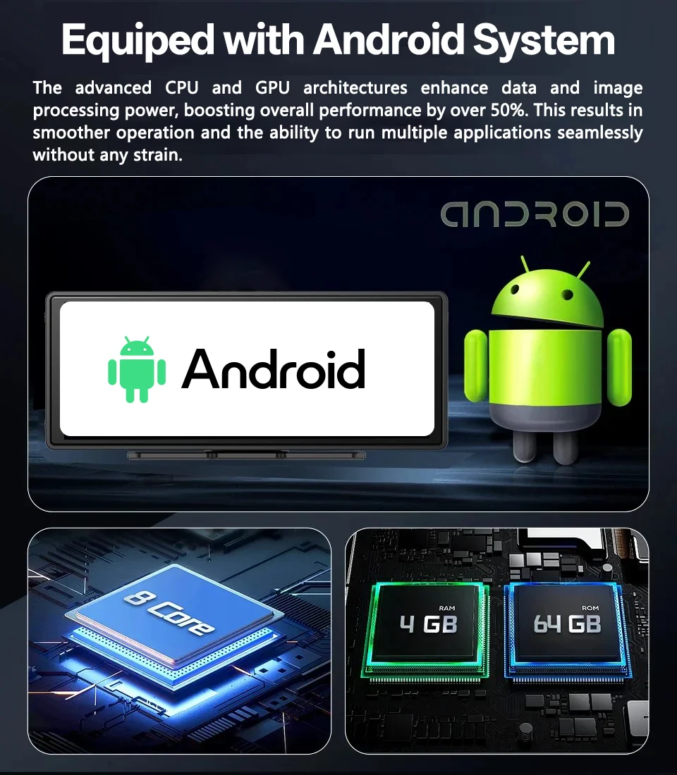 10.26 インチ Android システム 8 コア 4 + 64 グラムプレーヤー
