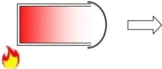 Gas Expansion Illustration