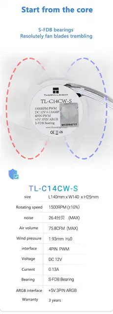 Ventola PC Thermalright TL-C14CW-S - 14 Cm, PWM 4-pin, 1500 RPM, Bianca, Con Effetto ARGB - Foto 2