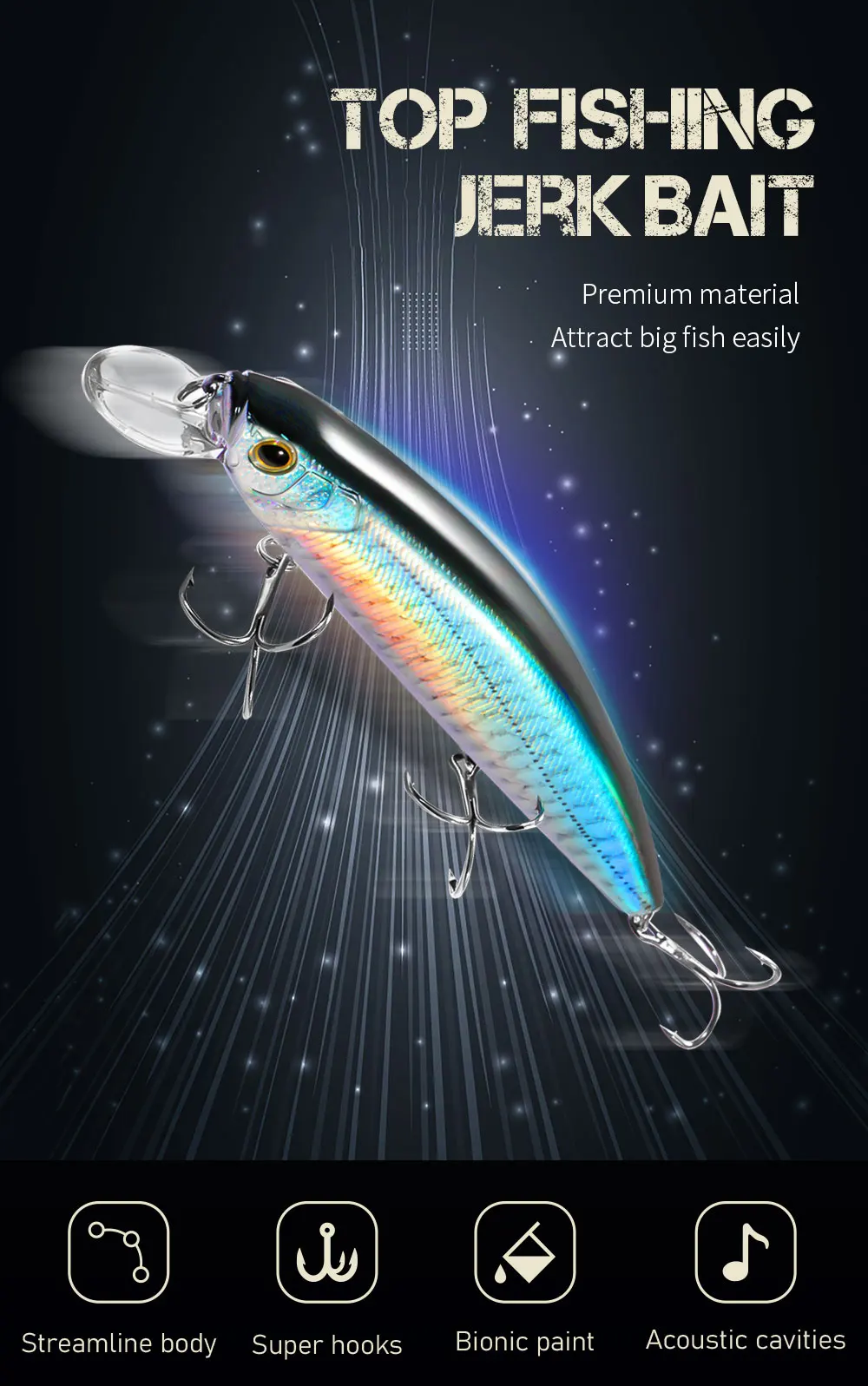 Description Picture 3 of itemFloating Minnow 14cm 24g Top Water Fishing Lure Weight System Suspending Wobbler 3 Treble Hooks Jerkbait Swimbait Silicone Bait