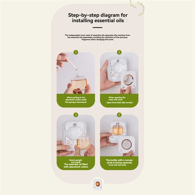 B99A-Automatic USB Aromatherapy Machine - Essential Oil Perfume Diffuser, Smart Room Air Freshener 3