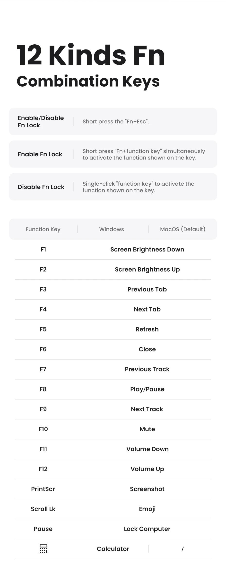 UGREEN-Teclado Bluetooth Sem Fio, Russo, Coreano, Inglês