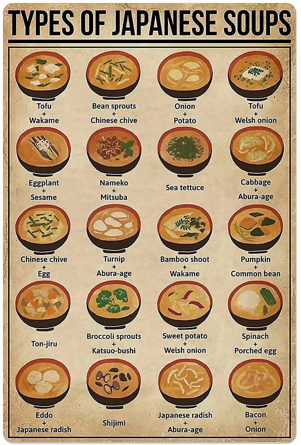 

Tin Signs-Types Of Japanese Soups-Rusty Vintage Metal Tin Sign for Men Women,Wall Decor for Bars,Restaurants,Cafes Pubs,8x12 Inc