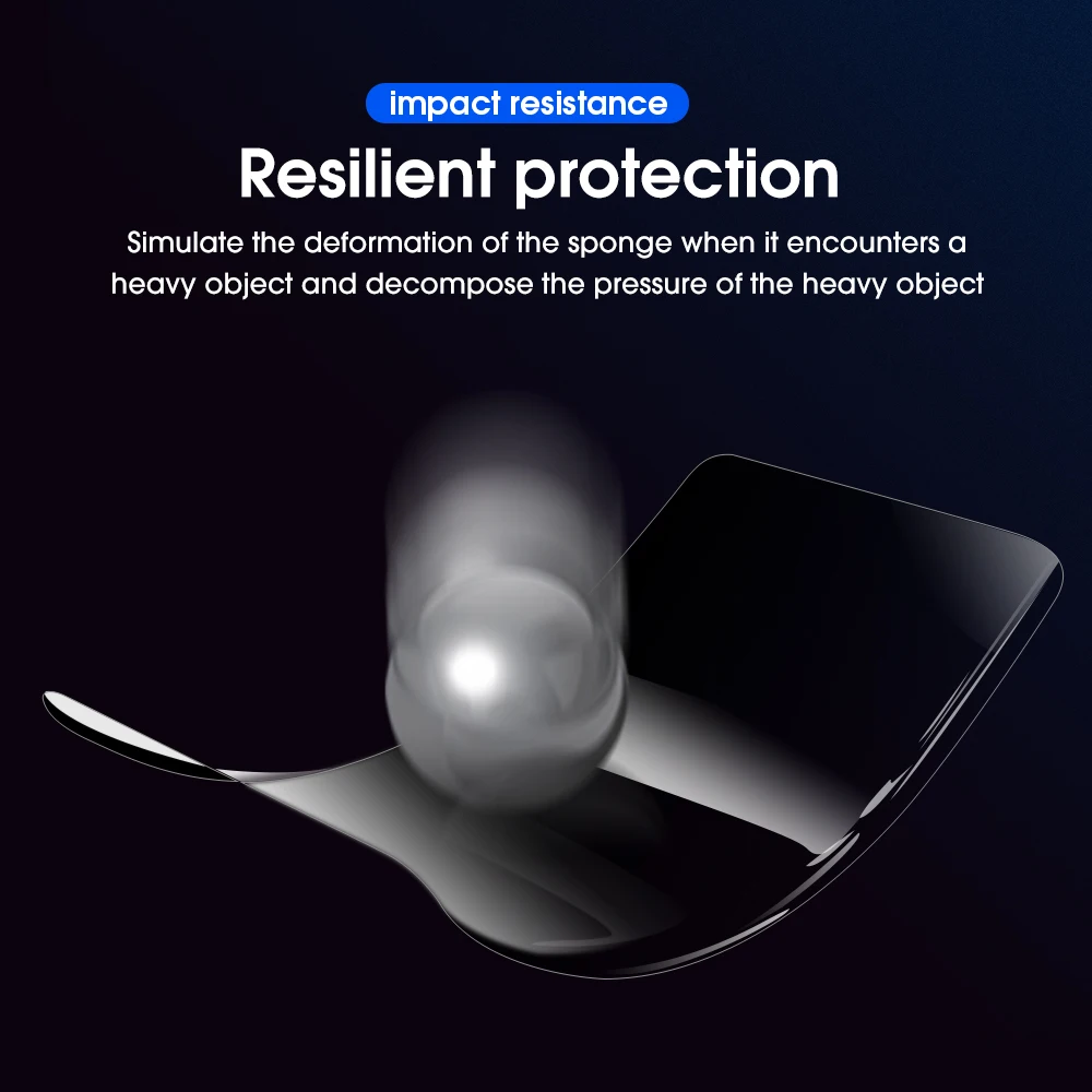 2-Pack Anti-Spy Privacy Hydrogel Screen Protector Film