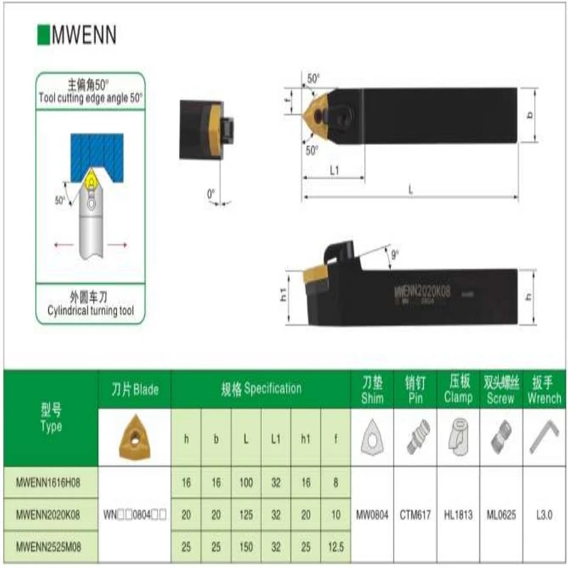 1pc MWENN1616H08 MWENNK08 MWENN2525M08 CNC Lathe Cutter Tool MWENN External Turning Tool Holder For WNMG Carbide Inserts