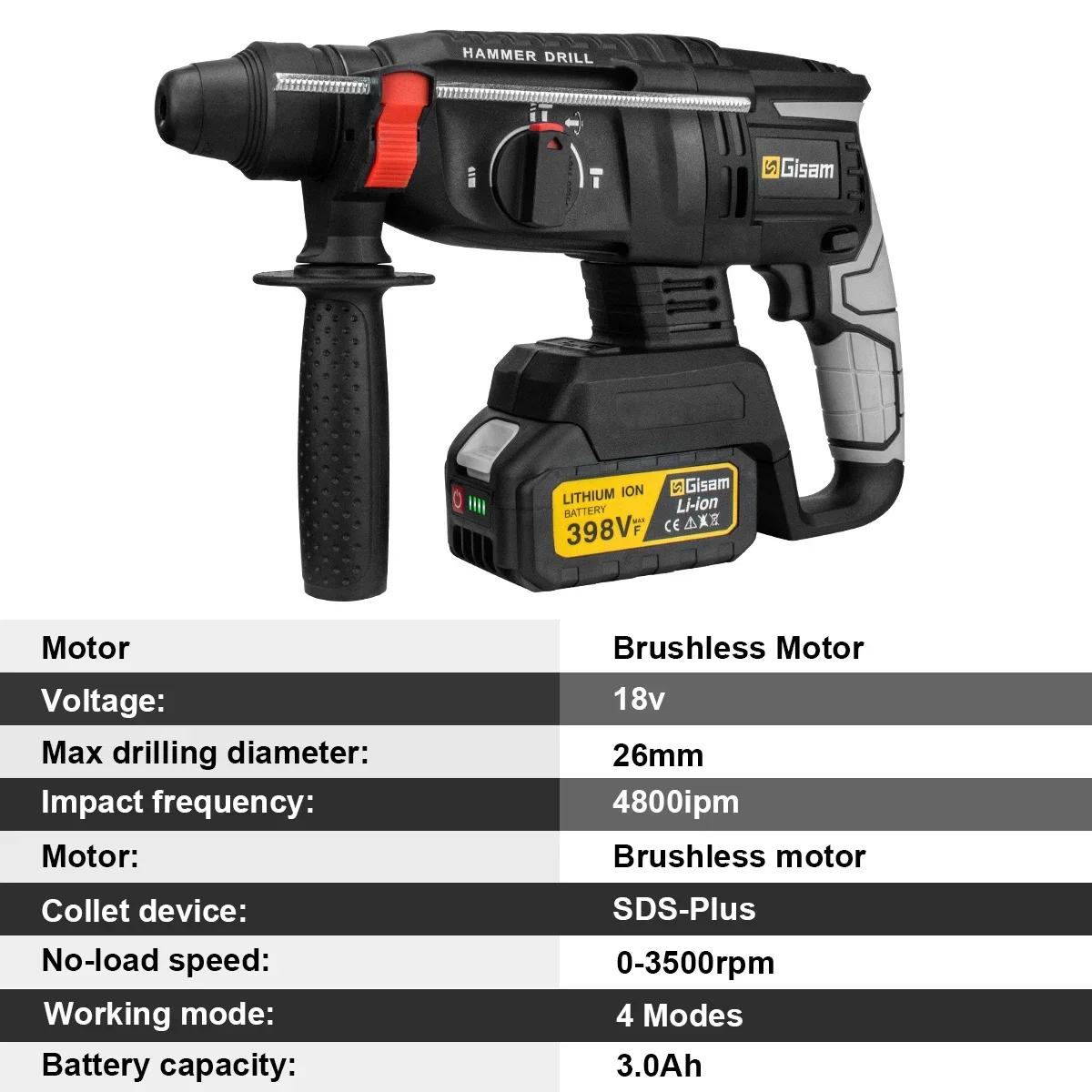 Gisam Brushless Electric Hammer Drill 26MM Multifunctional Cordless Rechargeable Screwdriver Power Tool For Makita 18V Battery 4